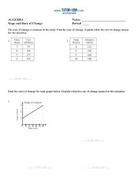 Say the data points for our moving car instead look like this Slope Rate Change Tables Worksheet