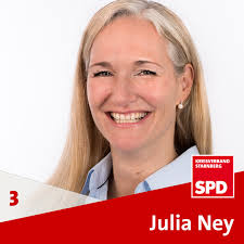 SPD-Kreistagsliste 2020