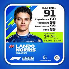 A new era for one of f1's most successful teams with dorilton capital now in charge after the williams family stepped down. Dive Into F1 2021 S Driver Ratings