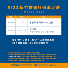 The site owner hides the web page description. é˜²ç–«è¨Šæ¯ æ–°ç«¹å¸‚ç¢ºè¨ºè€…è¶³è·¡6 13æ›´æ–° æ–°ç«¹å¸‚æ–°ä½æ°'å®¶åº­æœå‹™ä¸­å¿ƒ