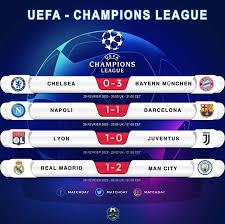 Results Ucl This Week Top League Cagliari Sport Online