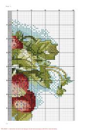 Pin By Sanober Iqbal On Frutas Y Fruteros En Punto De Cruz Cross Stitch Fruit Stitch Projects Photo