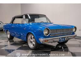 Image result for Legion Light Blue 1965 Rambler