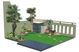 Taman bunga nusantara tiket 9 zona taman maret 2021 travelspromo. Sketsa Taman Minimalis Semoga Jadi Desain Taman Modern Facebook