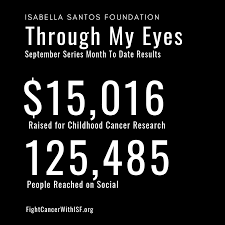 1 you have got beautiful eyes. Through My Eyes Week 2 Results Isabella Santos Foundation