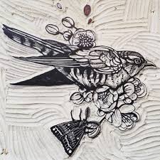 Pin On Ideas For Painting And Drawing