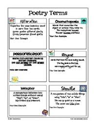 Figurative Language Worksheet Poster Free Poetry Terms Figurative Language Worksheet Figurative Language