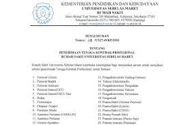 We did not find results for: Rumah Sakit Uns Buka Lowongan Pekerjaan Untuk Lulusan Sma S2 Minat Halaman All Kompas Com