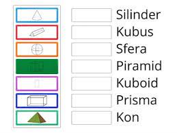 © © all rights reserved. Bentuk Asas Dan Bongkah Bentuk Asas Sumber Pengajaran