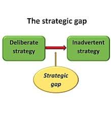 Marketing Strategy Wikipedia