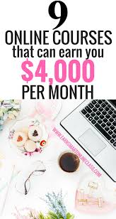 Best Free Work At Home Online Courses For Beginners Online Education Online Courses Importance Of Time Management