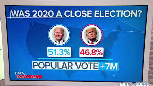 Facts about the united states flag blue stripe on an american flag mean american flag black and white with blue michael ingbar 4 president 2020 thin blue line flag from flags what is the meaning of thin blue linewhy is the u s flag all blue and white quorathin blue line what does an american… read more » Did Biden Win By A Little Or A Lot The Answer Is Yes