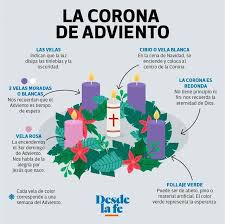 Santoral Catolico Explicacion De La Corona De Adviento En Imagen Corona De Adviento Calendario De Adviento De Fieltro Simbolos Navidenos