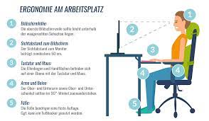 Was also ist die richtige höhe für deinen schreibtisch? Ergonomie Am Arbeitsplatz So Sitzen Sie Richtig