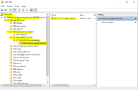 Using Adsi Edit To Dn