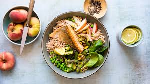 The following calendars show days when the moon, sun, and inner planets favor certain activities for those born under the sign of cancer and for people who have a cancer ascendant. Breast Cancer And Diet 10 Foods To Eat And A Few To Avoid