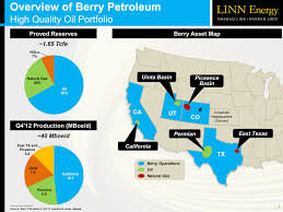 Linn energy llc is affected by exploration risk and access to capital. Https Ir Berrypetroleum Com Static Files 49431e98 B1a7 486e 8807 3ad91b1bd6fe