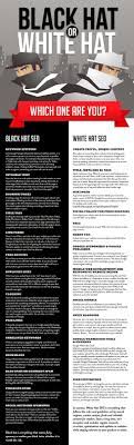 Black Hat Vs White Hat Seo White Hat Seo Black Hat Seo Seo Techniques