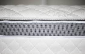 Wir legten uns dann ein neues wasserbett, mit 2 getrennten matratzen in einer softside variante zu. Luftkernmatratze Test Erfahrungen Meisel Gerken