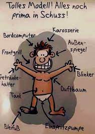 20 Besten Ideen Fur Lustige Geburtstagsbilder Fur Manner Kostenlos Lustige Geburtstagsbilder Lustige Geburtstagsbilder Fur Manner Geburtstagsbilder