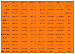 The ragnar relay is an approximately 200 mile relay race where runners formed in teams take training for a ragnar should not be taken lightly, but approached with an eye towards endurance. Ragnar Training Plan Ragnar Relay Ragnar Relay Training Ragnar