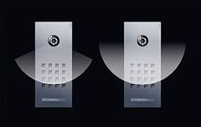 Pin Von Jorn Zurmuhlen Auf Design Videouberwachung Sicherheitssysteme Telefon