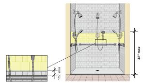 Maybe you would like to learn more about one of these? Chapter 6 Bathing Rooms