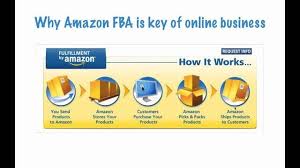Amazon Seller Training Training For Selling Amz Blast Things To Sell Amazon Fba Tools Amazon Seller