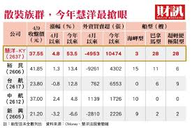 飞往全球 100 多个目的地的航班和机票 | 芬兰航空公司. æ°´æ‰‹å€'æ³¨æ„ æ…§æ´‹ Kyè'£åº§ èˆªé‹å¤§å¥½æ²'é‚£éº¼è¼•é¬†éŽ è²¨æ«ƒ3é›„ç‡Ÿé‹å¤§å™´ç™¼ æ•£è£è·Ÿè'—æŽ¥æ£' ä»Šå'¨åˆŠ