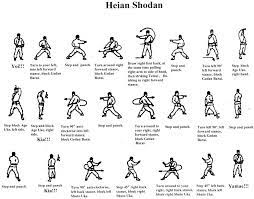 The kata are sort of like pretend fights, and yet each kata does. 18 Martial Arts Ideas Martial Arts Martial Shotokan