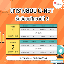 O*net, the occupational information network, is a unique, comprehensive database of worker competencies, job requirements, resources and more! à¸£à¸§à¸¡à¸‚ à¸­à¸ªà¸­à¸šà¸­à¸­à¸™à¹„à¸¥à¸™ O Net à¸› 6 à¸¡ 3 à¸¡ 6 à¸— à¸à¸§ à¸Šà¸²