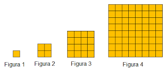 Resultado de imagen para sucesiones de figuras