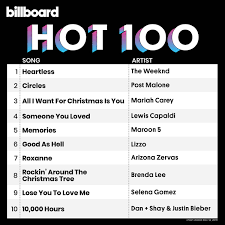 For me personally, the design for hot 100 charts has found its best format yet. Billboard Charts On Twitter The Hot100 Top 10 Chart Dated Dec 14 2019