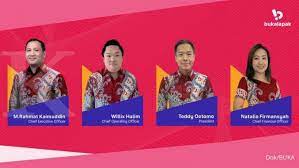 Dengan tercatatnya buka di bei. 6b 2kyt4umoshm