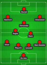 Manchester united host sheffield united as they return to old trafford for midweek premier league action this evening. Confirmed Starting Xi Manchester United Vs Sheffield United The United Stand