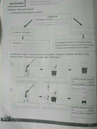 Kunci jawaban bupena kelas 5 jilid 5d guru ilmu sosial. Bupena Kelas 5d Halaman 126tolong Jawab Brainly Co Id