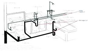 Had there been a simple note and/or diagram about this in the instructions it would've saved me a lot of time and frustration. Comfortable Bathroom Plumbing Rough In Snapshots Inspirational Bathroom Plumbing Rough In Or Bathroom Plumbing Rough In Bathtub Rough In Plumbing Rough In Bath