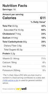 Homemade Chocolate Cake In The Kitchen With Matt Recipe Nutrition Nutrition Facts Greens Recipe