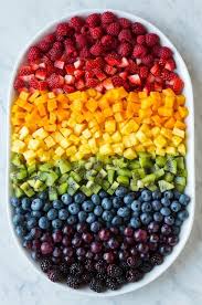 Zoe Sugar Cookie Fruit Pizzas Chewy Version Really Chewy Cookie Fruit Pizzas Really Sugar Assiette De Fruits Recettes De Cuisine Plateau De Fruits