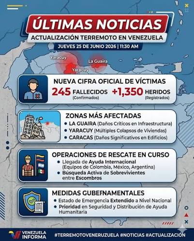 BOLETÍN INFORMATIVO ​Potente doble terremoto sacude a Venezuela ​Fecha: 25  de junio de 2026 ​Un devastador evento sísmico sacudió el centro y norte de  Venezuela la tarde de este miércoles 24 de