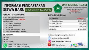 Biaya masuk smk bpi bandung 2020. Biaya Pendidikan Tahun 2021 2022