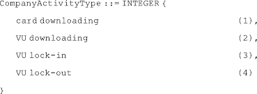 Lista ocupatii standard cor docshare tips. 1998r2135 Ro 01 05 2006 002 001 Acest Document ReprezintÄƒ Un Instrument De Documentare Iar InstituÅ£iile Nu Isi AsumÄƒ Responsabilitatea Pentru ConÅ£inutul SÄƒu B Regulamentul Ce Nr 2135 98 Al Consiliului Din 24 Septembrie 1998 De