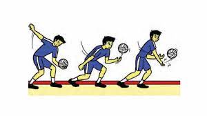 Maybe you would like to learn more about one of these? Permainan Bola Voli Peraturan Teknik Posisi Dan Sejarah