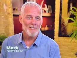 The Bachelor fans demand Kelsey Anderson's father be next Golden Bachelor  after hometown date