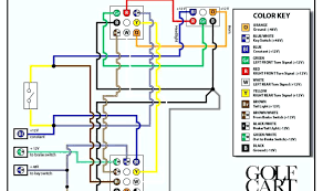 Wiring a heat pump thermostat to the air handler and outdoor unit! Wiring Diagram Rheem Heat Pump Ford Van Fuse Box Location 5pin Tukune Jeanjaures37 Fr
