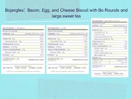 Salt Sugar And Fat Obj 9 Npa 1 1 I Will Attribute The