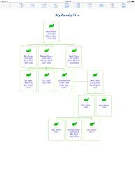 Download family tree maker connect and enjoy it on your iphone, ipad,. Download Family Tree Maker For Ipad Best Free Ipad Apps