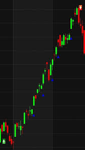 Ethereum.link amb ambrosus mntp goldmint altocar altocar blx blockchain index bkx bankex bou boulle oxy oxycoin ttt tap project amt acumen gim gimli lbtc litebitcoin emt easymine gxc gx coin hbt hubii network krone kronecoin srt scrypto ava. Afl Of The Week Anti Martingale Trading System Trading Tuitions