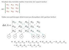 Itu contoh soal no 18 gk ad jawabannya kah? Contoh Soal Invers Matriks Ordo 3 Kali 3 File Ini
