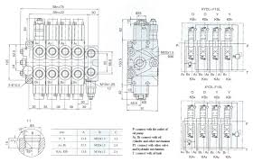 Hydraulic Multi Way Directional Flow Control Valve Xydl G15l China Valve Hydraulic Hydraulic Valve Made In China Com Amps v ohms ms ms cycles g (oz) g's g's °c. made in china com